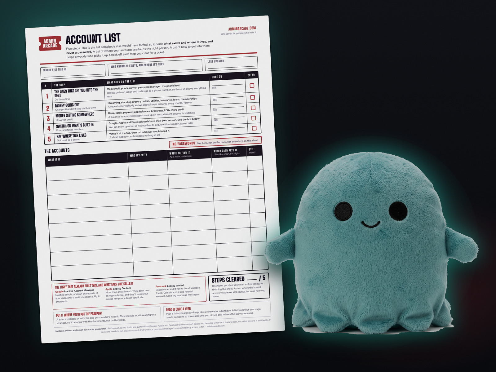 Printable account list sheet with five numbered steps and a table for what each account is, who it is with and where to find it, beside the teal ghost prize plush.