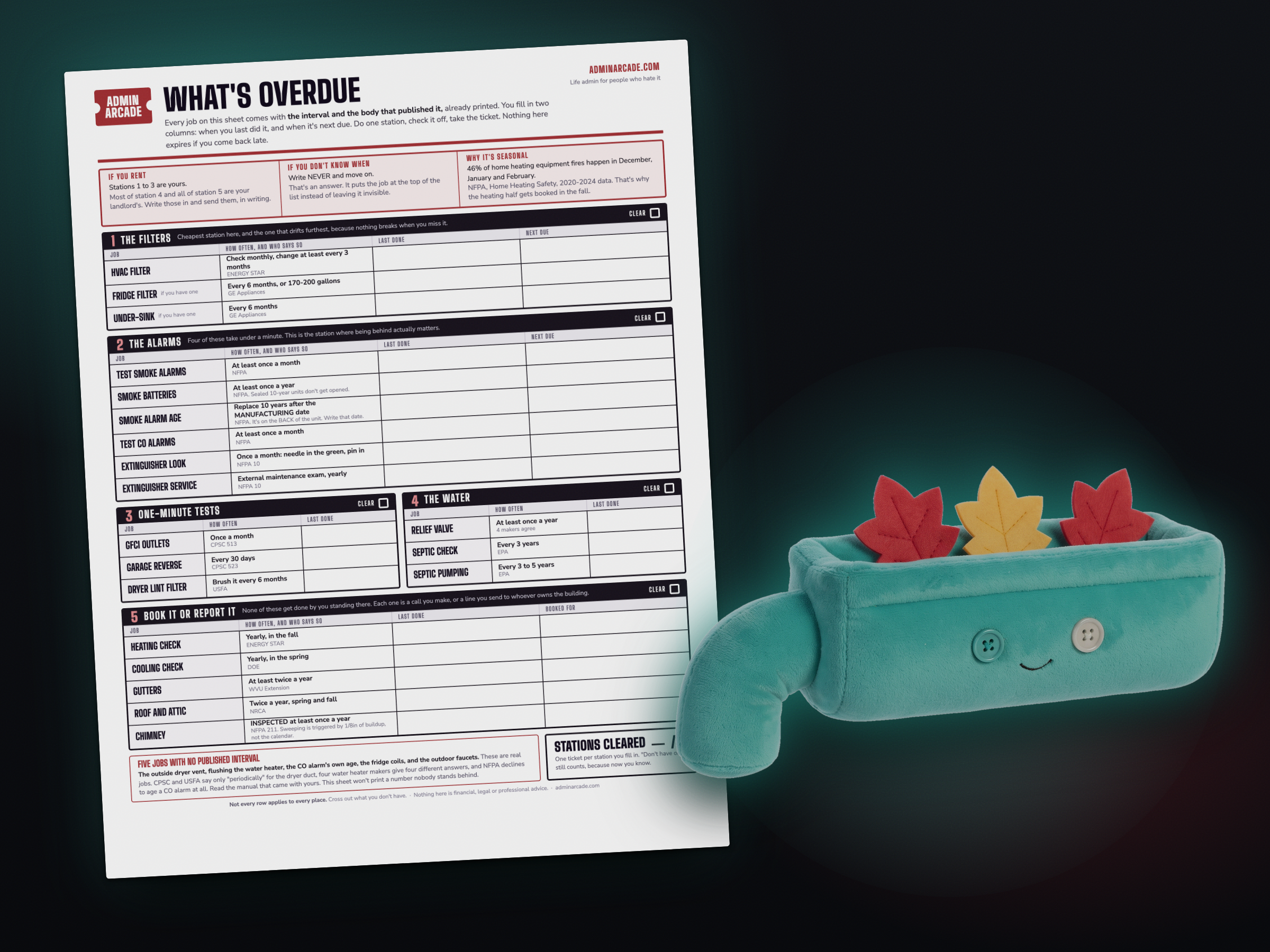 The red-and-black What's Overdue printable home maintenance schedule, tilted on a dark background, with Gutter Gus in front of its lower corner: a teal plush rain gutter with a downspout elbow, button eyes and red and gold felt leaves.